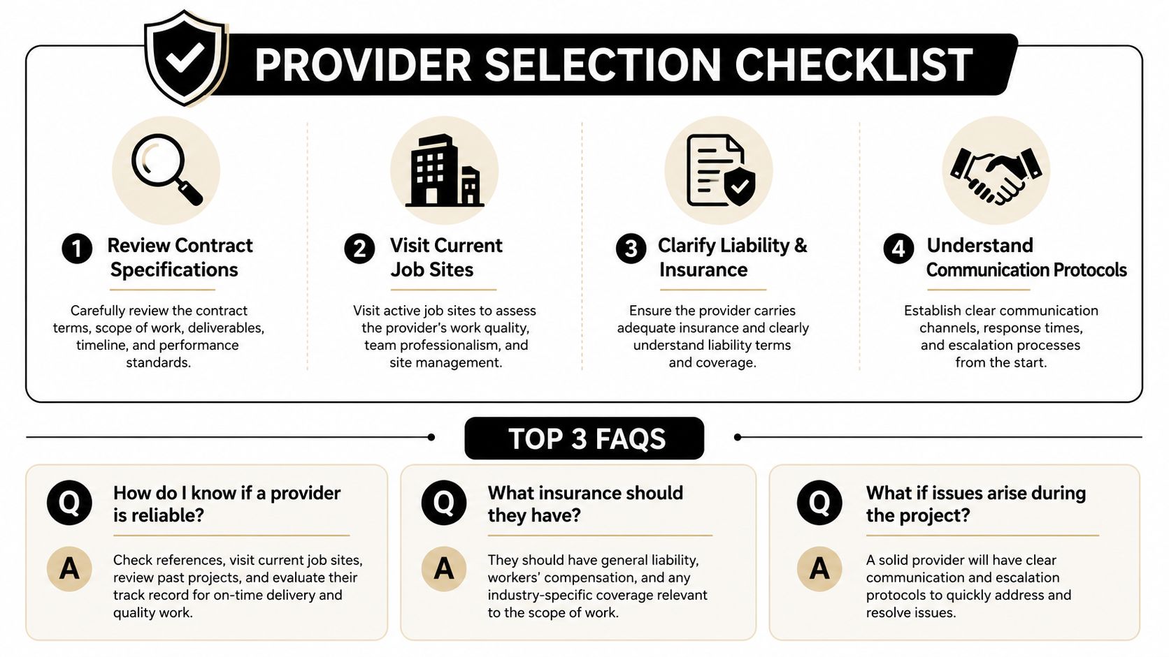 A professional checklist for selecting service providers, featuring four key steps and answers to top three common FAQs.