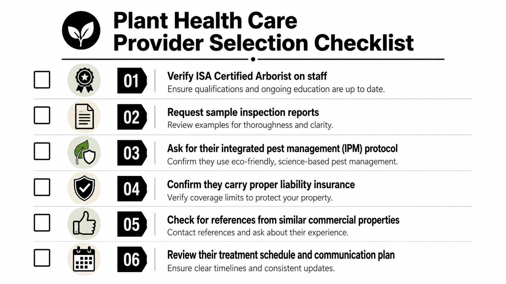 A six-point checklist for selecting professional plant health care providers for commercial properties and maintenance services.
