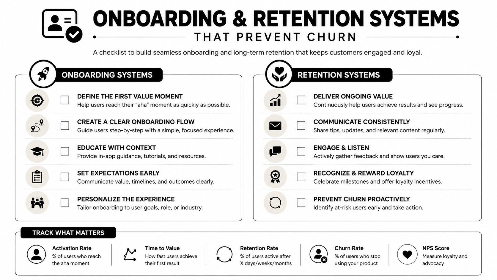 A comprehensive checklist titled Onboarding and Retention Systems designed to help businesses reduce customer churn effectively.